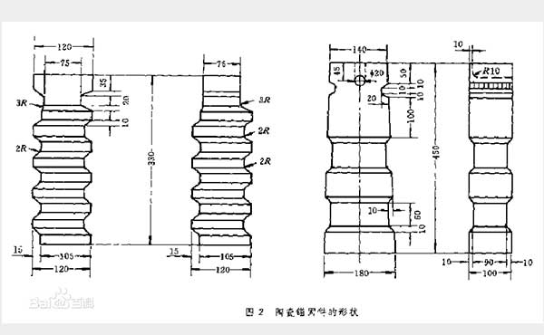 Shapes of the Ceramic Anchors